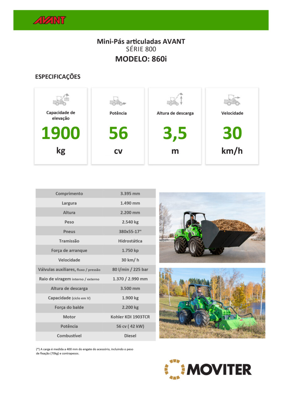 Avant 860i - catálogo