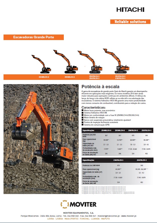 Hitachi_EscavadorasGrandePorte_ZX870_catalogo